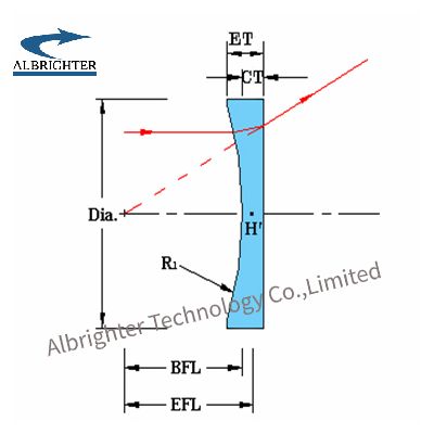 Uv Grade Fused Silica Plano Concave Lens Albrighter Technology Co