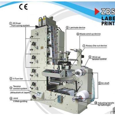 ZBS-320 Label (LOGO) Flexo Printing Machine