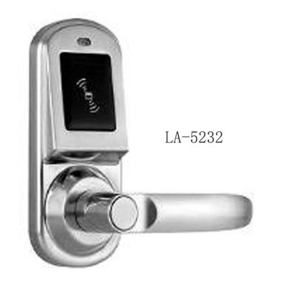 hotel door lock agents/distributors in morocco needed(skype:luffy5200)