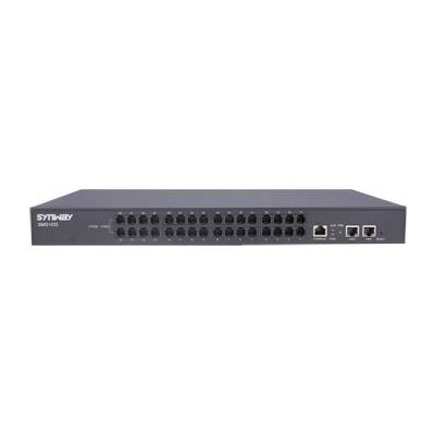 SMG1000 Series Analog Access Gateway - Hangzhou Synway Information ...