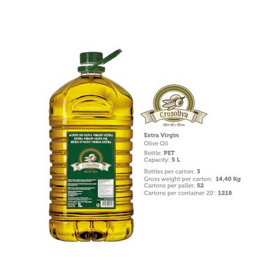 Extra Virgin Olive Oil for the lowest prices ever.100% Spanish Orging