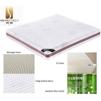 High Quality China Brand Sanci Professional Silver-Plated Spring Mattresses Series for Hard Wood Bed