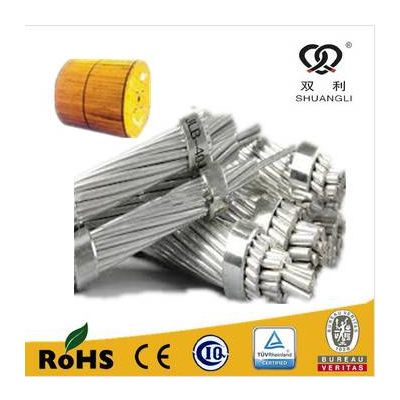 all aluminum stranded conductor AAC bare conductor cable for power transmission lines
