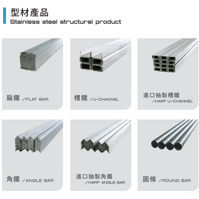 Stainless steel angles bar