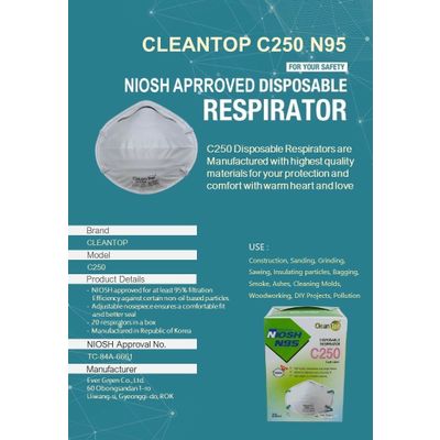 N95 surgical Mask