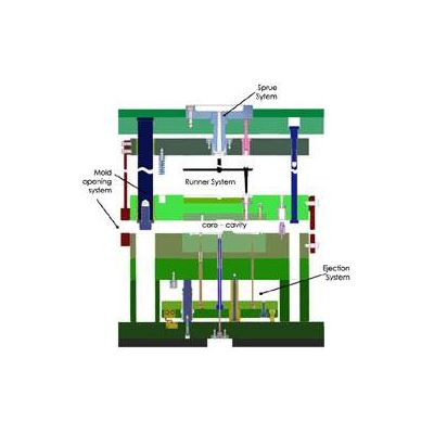 Wanted: Buyer All Kind Mould Mold Injection Mould Die Cust