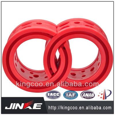 JINKE Independent Designed and Patented block buffer