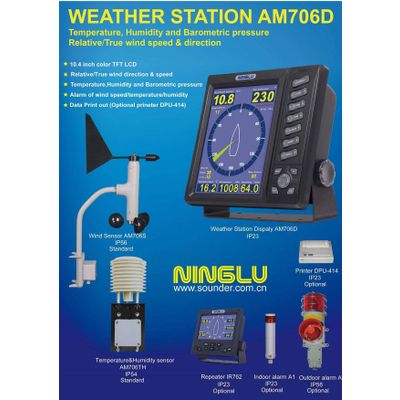 Weather Station System For Sale Anemometer