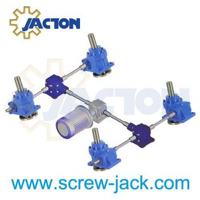 precisely control position of translating screw jack systems