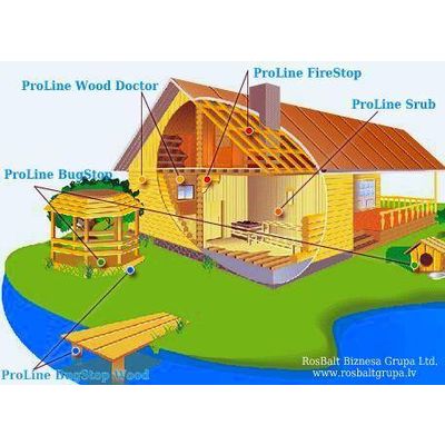 Sell Protective, impregnation and restore materials for wood from Latvia