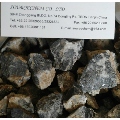 long time buyer for lead ore / zinc ore