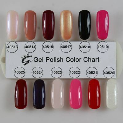 Factory wholesales high quality SHELLAC gel polish nail art soak off UV/LED curing for nail salon