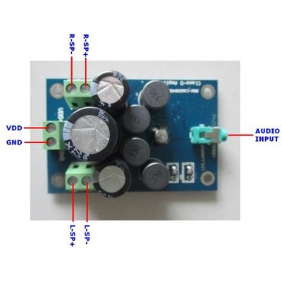 class D 25W stero amplifier board