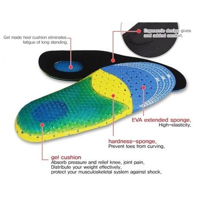 Sport insoles,foot pain relief insoles