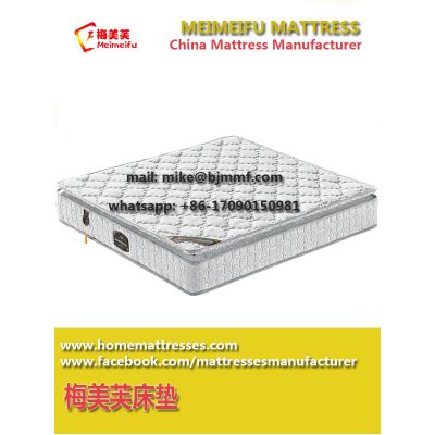 High-Density Foam Compression Spring Mattress| Meimeifu Mattress | homemattresses.com