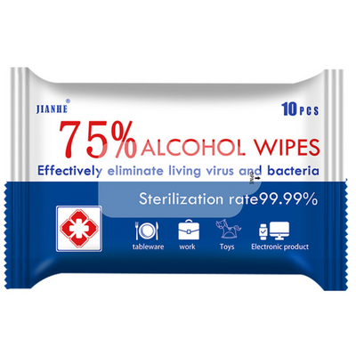 75% Alcohol Based Wipes