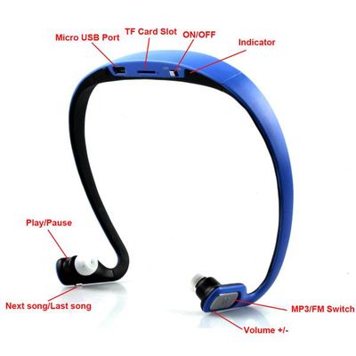 Sports BQ-602P Handsfree Stereo Bluetooth Wireless Headset MP3 Music Player
