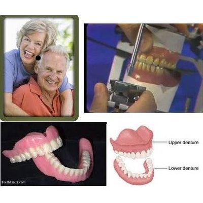 Medical dental Denture Business