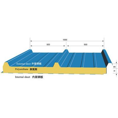 Color Coated Galvanized Steel Roof Panel