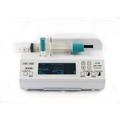 Medical Syringe pump