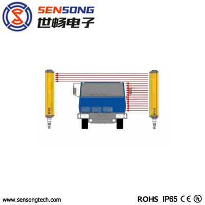 Industry Automation Area Sensor Also Measuring Safety Light Curtain 35X35mm 24V NPN PNP Relay