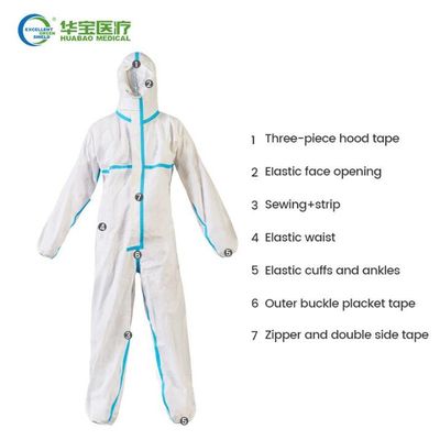 Medical Protective Coverall     Disposable medical protective coverall     Disposable Isolation Gown