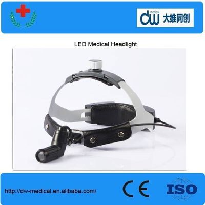 Led portable medical headlamps