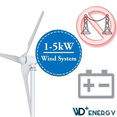 1KW-5KW OFF-GRID WIND POWER SYSTEM SELECTION SHEET
