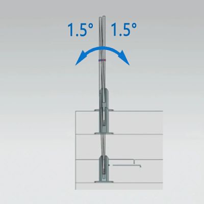 Floor-mounted Glass Spigot - Shandong Aleader Machinery Manufacturing ...