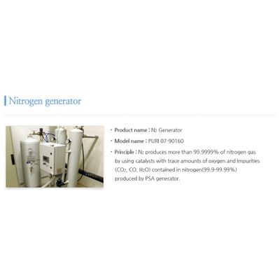 Nitrogen generator