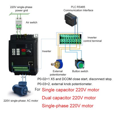 1.5KW 220V AC Single Phase Input Mini Frequency Inverter to 220V 1Phase Output V/F Motor Drive VFD