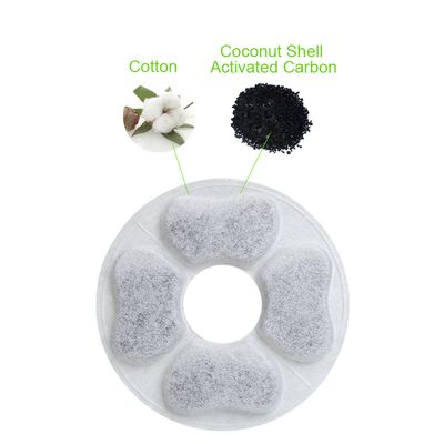 Replacement Pet Water Fountain Filter