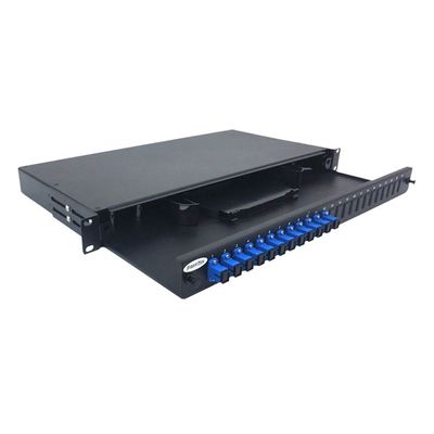 Fpp U Sliding Rack Mount Fiber Optic Patch Panel Fibertek Pte Ltd