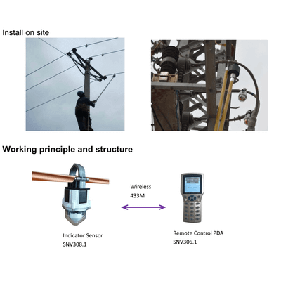 Electric Power Overhead Line Current Fault Indicator