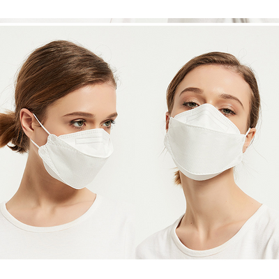 CE,FDA,ISO KF94 Face masks/Fish mask/kids face masks