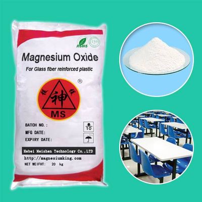 Magnesium Oxide for Glass Fiber Reinforced Plastic