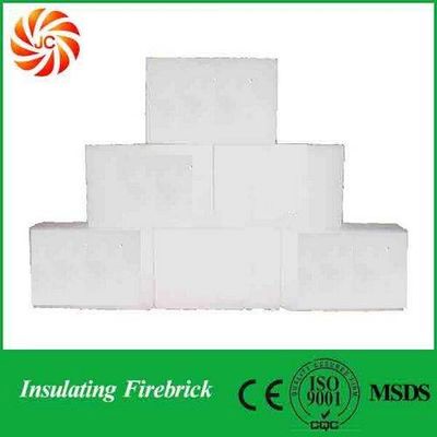 Insulating firebricks (high temperature series) China