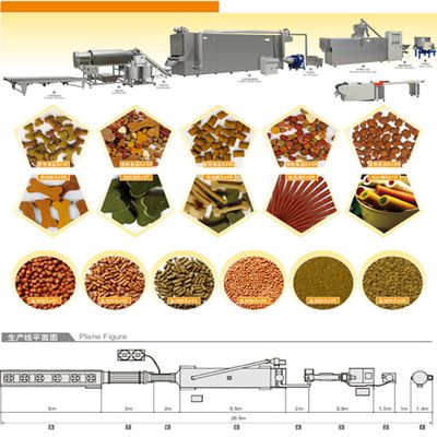Hot Sale Industrial Automatic Large Capacity Pet Food/Fish Food Processing Line