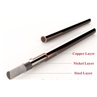 Copper Bonded/clad Steel Earth Rod/ Grounding Conductor Factory Price ...