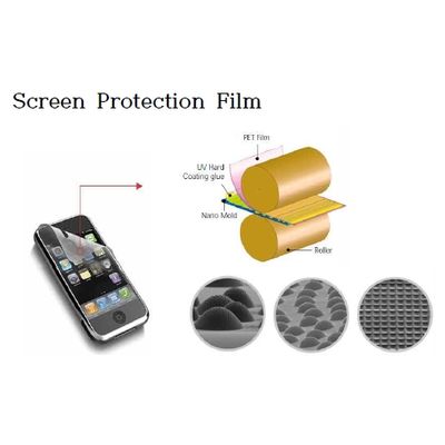 Screen Protection Film for Mobile Phone
