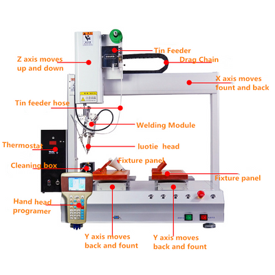 FIVE AXIS ROTARY AUTOMATIC SODERING MACHINE