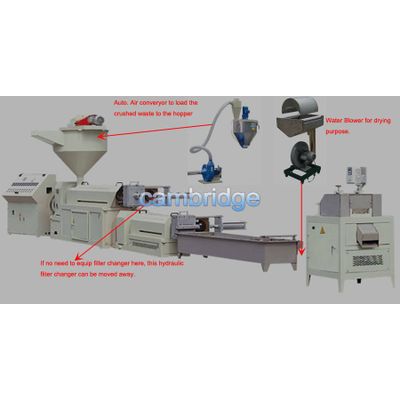 Recycling & Pelletizing Machine For PE and PP Film