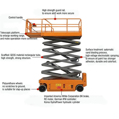 Movable Hydraulic Scissor Lift Table Aerial Working Platform Fixed ...