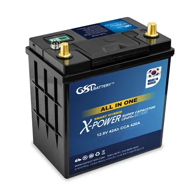 Automotive starter batteries