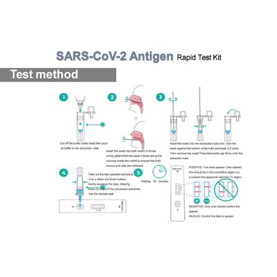 SARS-CoV-2 Antigen Rapid Test Kit (Colloidal Gold Immunochromatography ...