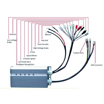3000W Electric scooter Motor Controller