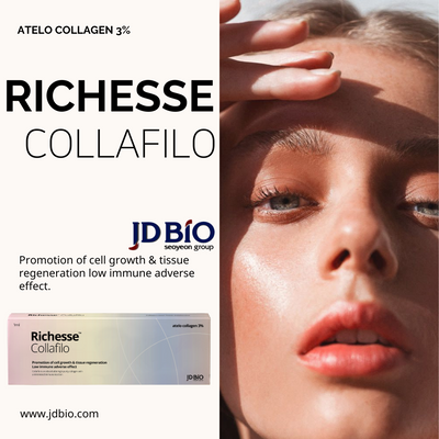 Richesse collafilo Skin Booster HA collagen filler made by Korea