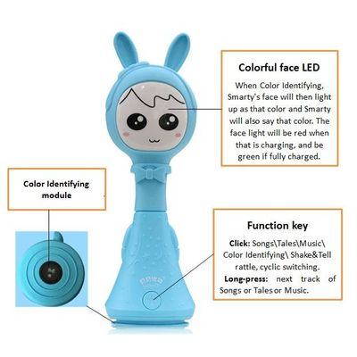 Babyuke early educational toy,buddy bunny , baby MP3 player,Smarty Shake&Tell rattle L1