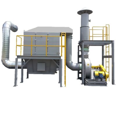 Oil Mist Extraction System