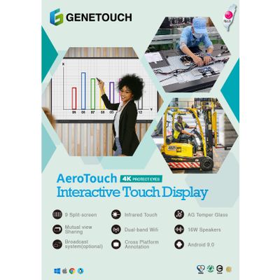 Interactive Touch Display